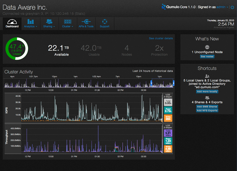 Smart Storage Startup Qumulo Grabs a Healthy $40 million Investment