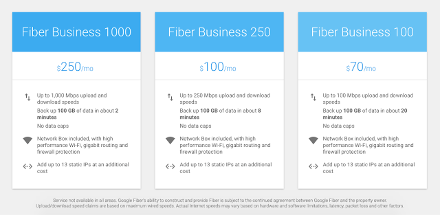 Google Fiber Subscription Plans