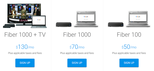 Google Fiber