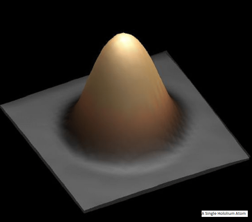 IBM research on Single Atom storage