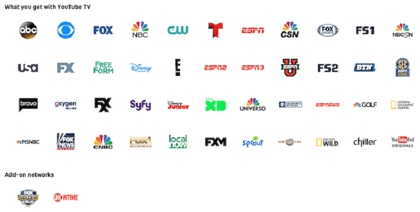 YouTube TV channel list