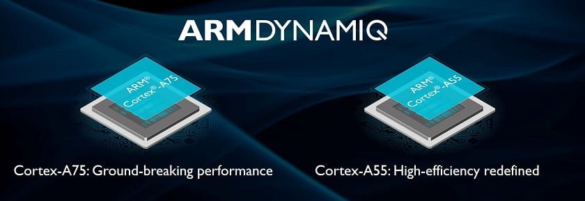 ARM’s New Processors- A New Take on AI for Smart Devices