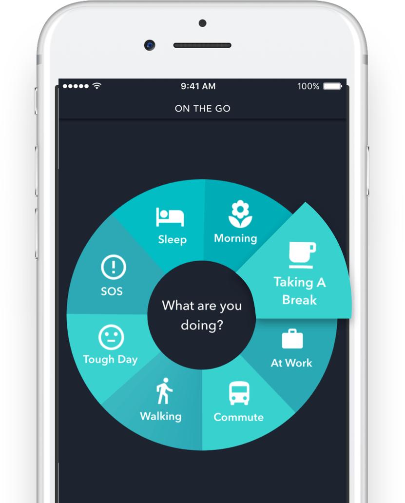 Simple Habit Meditation