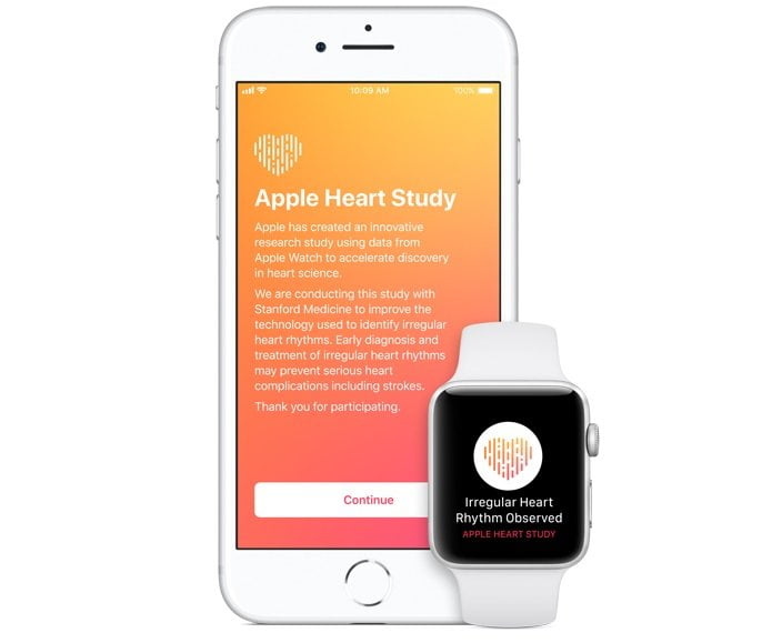 iWatch apps 2018 Apple Heart Study