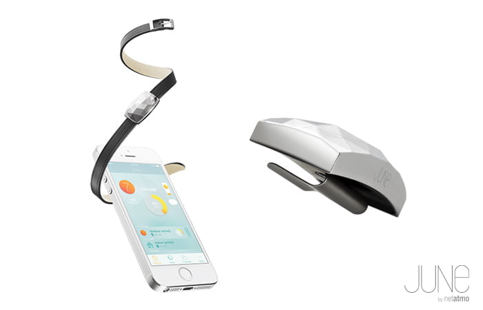 Gemio Smart Bracelent Jewelry Best