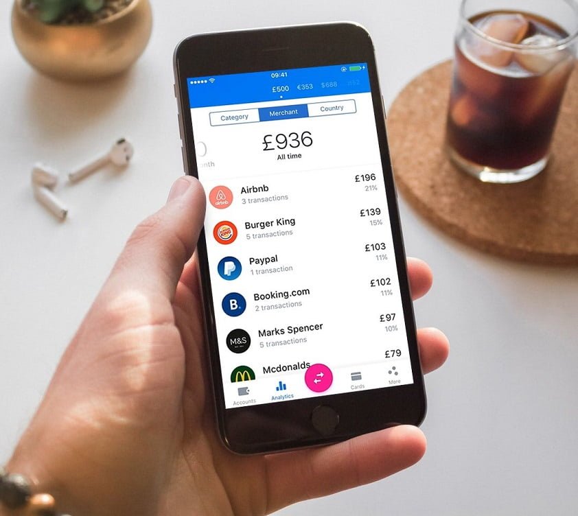 digital bank revolut