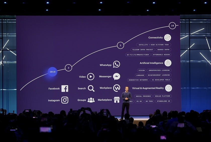 Facebook Mark Zuckerberg dating feature