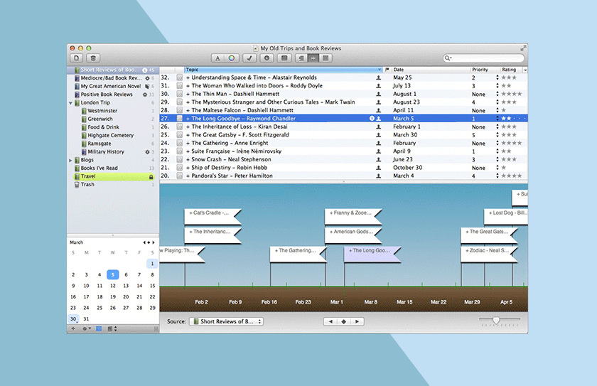 Journaling Apps MacJournal