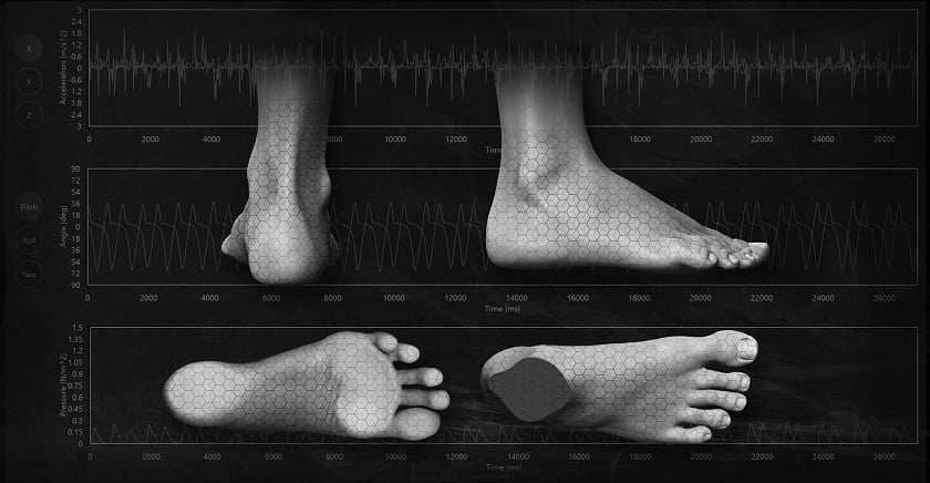 3D printed midsoles shoes