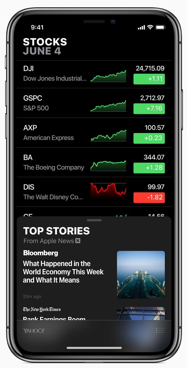 iOS 12_Apple-Stocks WWDC 2018