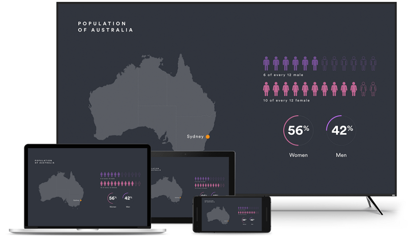 VIZIO Quantum smart TV