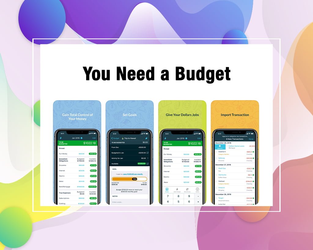 You Need a Budget App