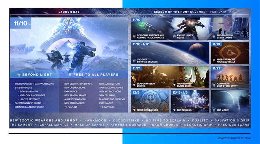 destiny 2 destiny 2 news destiny 2 update destiny 2 new update