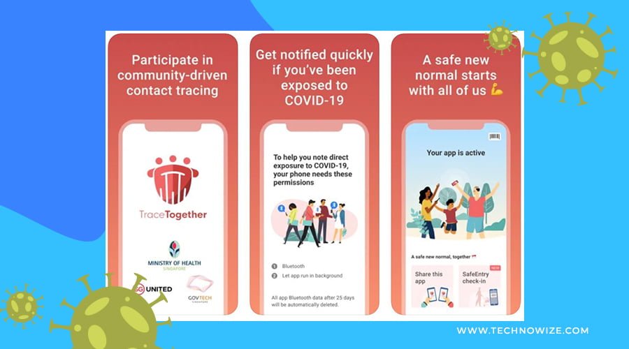 New Tech Contact Tracing Applications of 2020 : Contact Tracing Apps