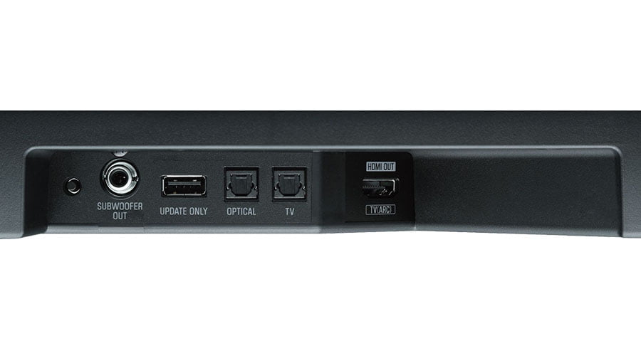 Yamaha SR-B20A Review