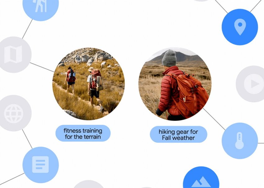 Google's AI Model MUM