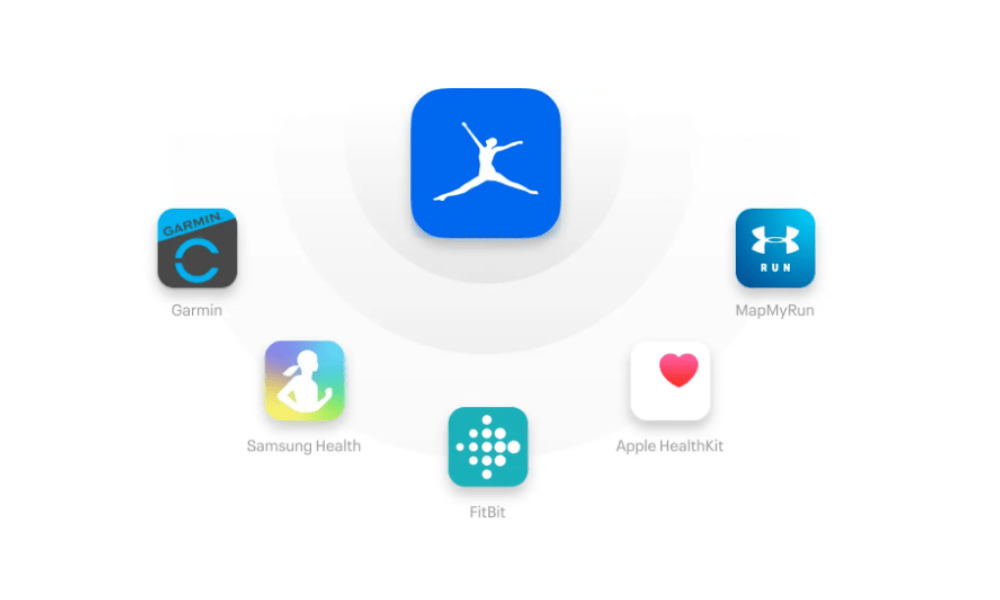 MyFitnessPal App: Ensure Healthy Lifestyle with This Hidden Gem