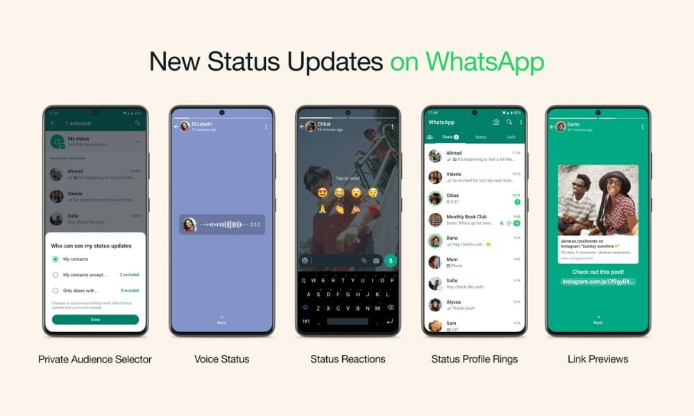 Latest WhatsApp Status Update: Now Have More Fun with New Features