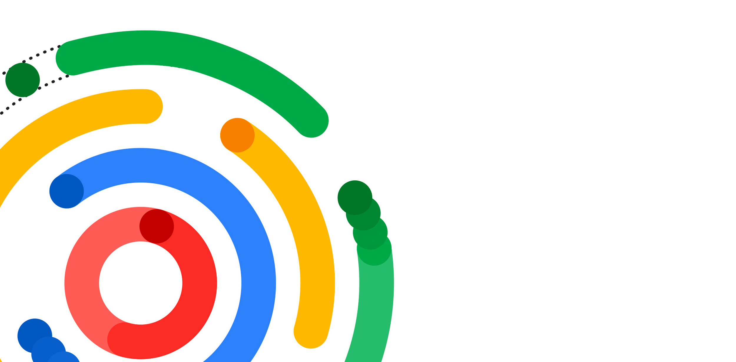 Google A3 supercomputer