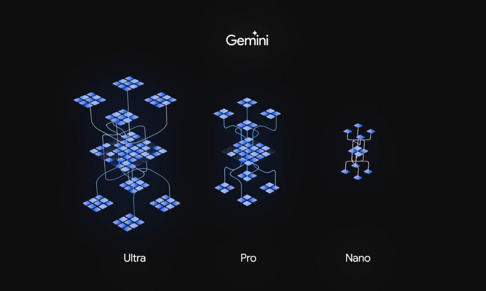 What are the Google Gemini Categories