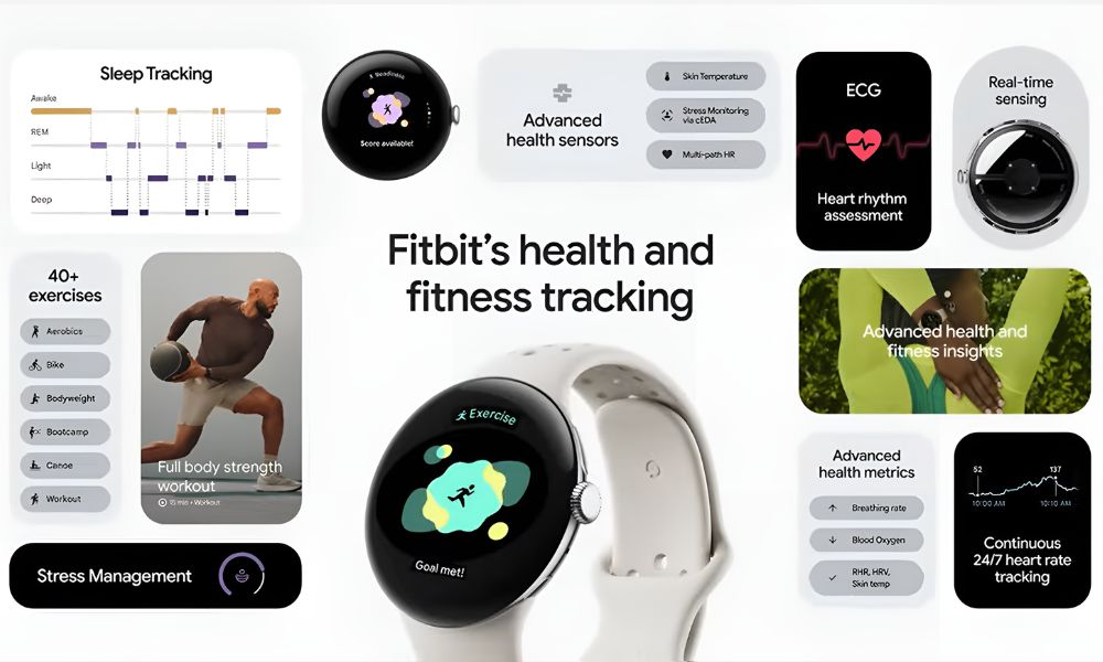 Google Pixel Watch 3 upgrades