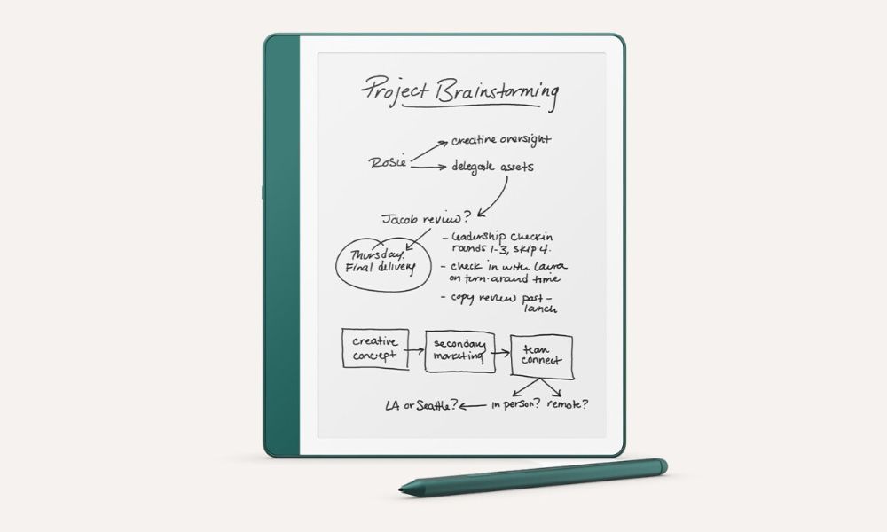 Best tech for travelers