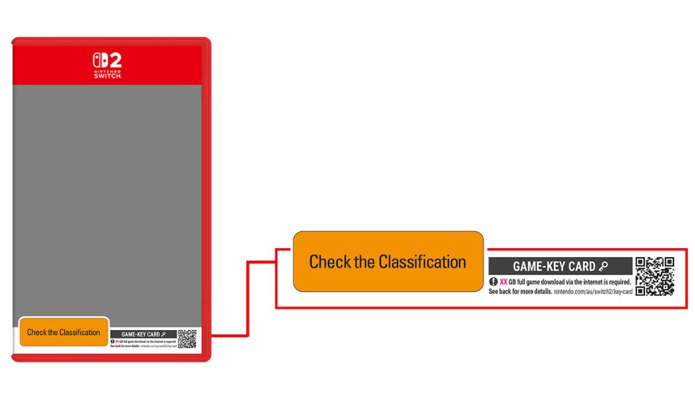 Nintendo virtual game keys