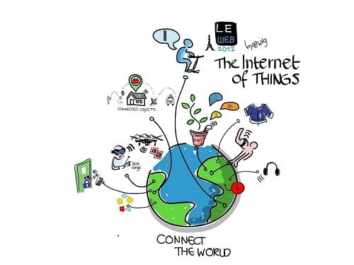 Latest approach to IoT security through a major alliance of IT and OT