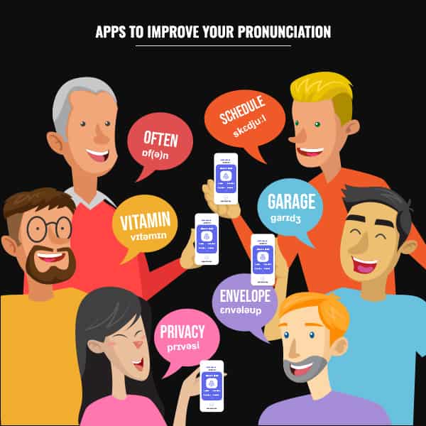 6 Apps to Improve Your Pronunciation | Pronunciation App