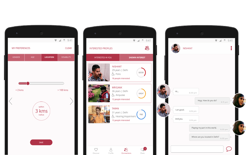 India comes up with the world’s first dating app for disabled people