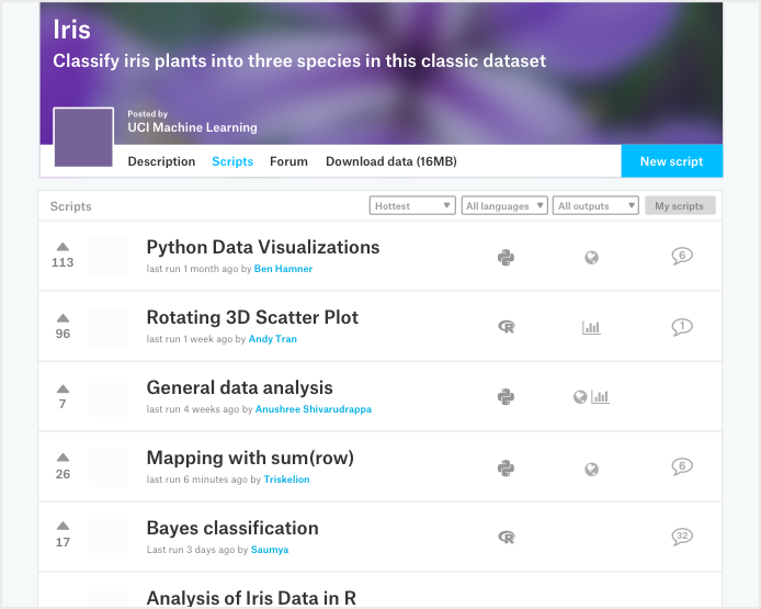Google is acquiring Kaggle, the largest community of data scientists